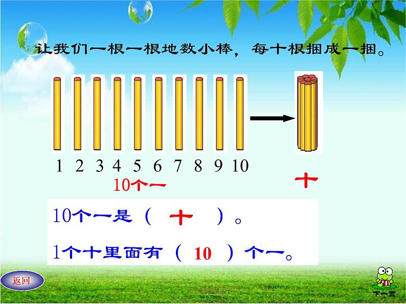 人教版数学一年级下册-04100以内数的认识-02数数 数的组成-课件08第5页