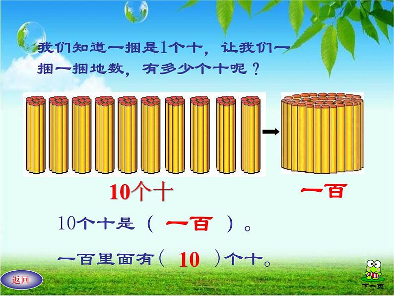 人教版数学一年级下册-04100以内数的认识-02数数 数的组成-课件08第6页