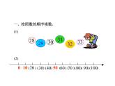 人教版数学一年级下册-04100以内数的认识-01数的顺序  比较大小-课件01