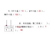 人教版数学一年级下册-04100以内数的认识-02数数 数的组成-课件04