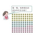 人教版数学一年级下册-04100以内数的认识-02数数 数的组成-课件04