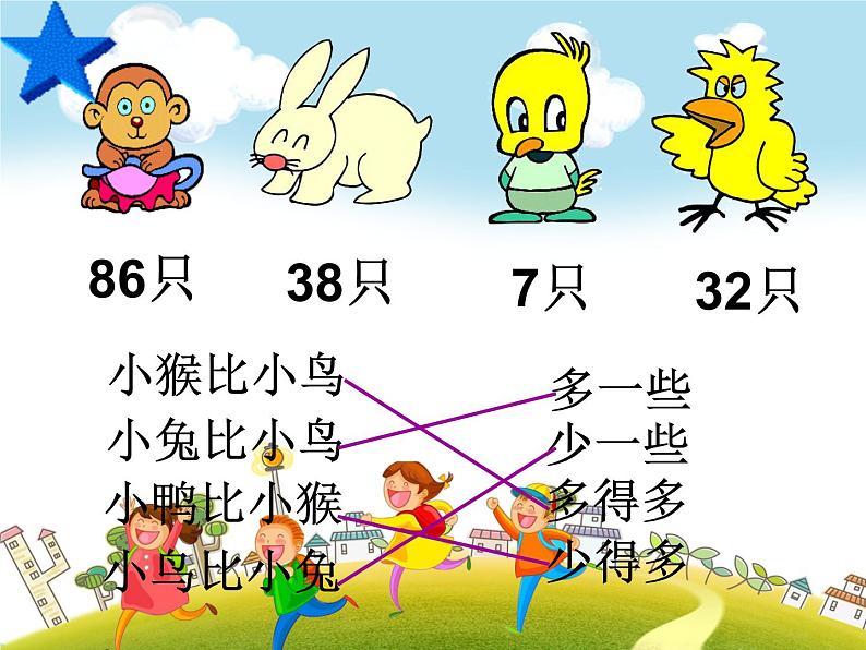 人教版数学一年级下册-04100以内数的认识-01数的顺序  比较大小-课件08第7页