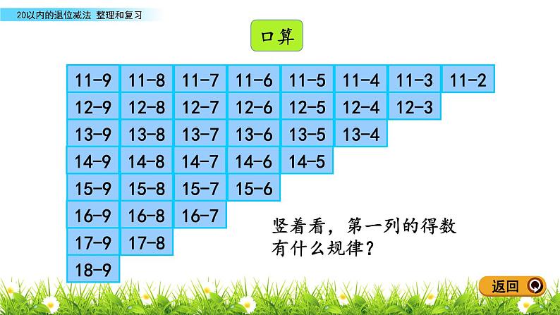 人教版数学一年级下册-0220以内的退位减法-05整理和复习-课件0404