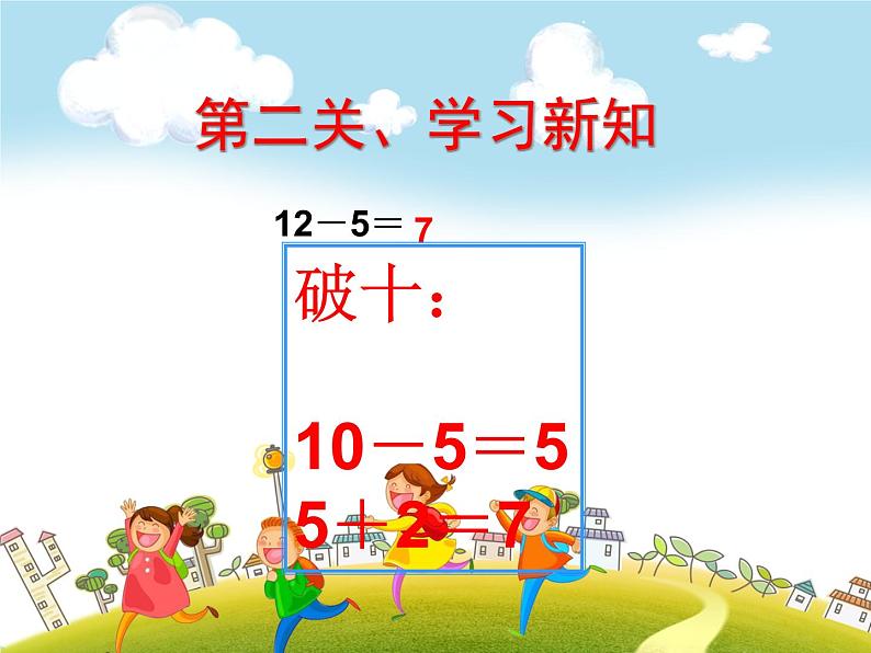 人教版数学一年级下册-0220以内的退位减法-01十几减5、4、3、2-课件02第3页