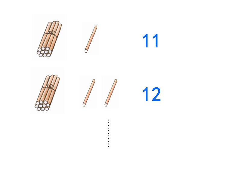 人教版数学一年级下册-04100以内数的认识-02数数 数的组成-课件09第7页