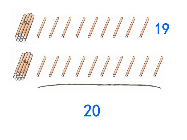 人教版数学一年级下册-04100以内数的认识-02数数 数的组成-课件09第8页