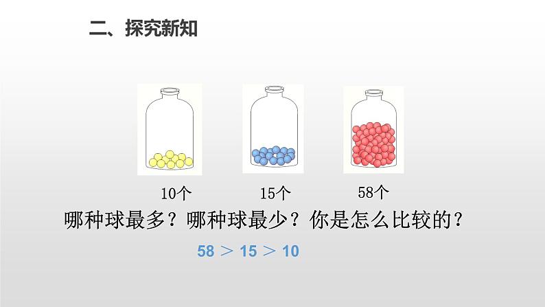 人教版数学一年级下册-04100以内数的认识-01数的顺序  比较大小-课件07第3页