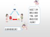 人教版数学一年级下册-04100以内数的认识-01数的顺序  比较大小-课件07