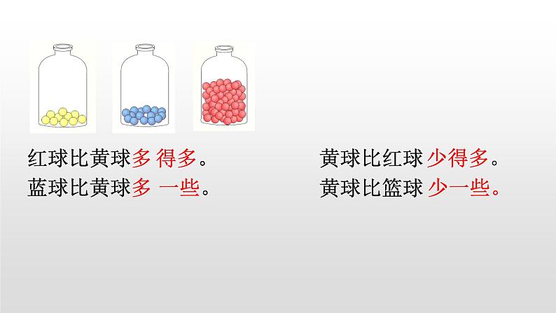 人教版数学一年级下册-04100以内数的认识-01数的顺序  比较大小-课件07第5页