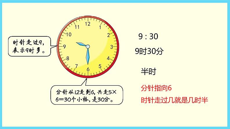北师大版数学二下7.1 奥运开幕（课件）第7页