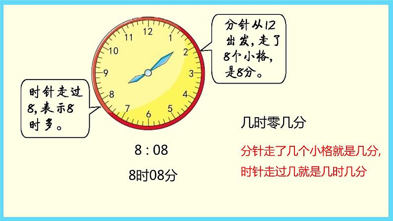 北师大版数学二下7.1 奥运开幕（课件）第8页