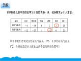 小数人教版 -六下-1-负数 课件（9张PPT）
