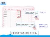小数人教版 -六下-1-负数 课件（9张PPT）