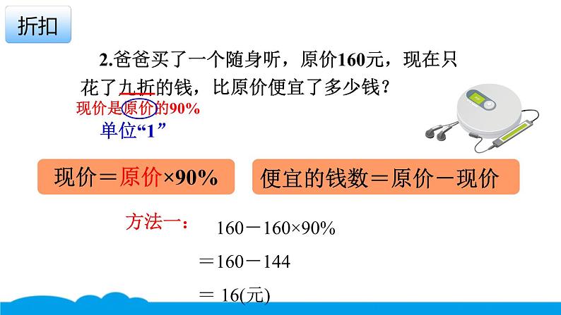 小数人教版 -六下-2-折扣、成数 课件（8张PPT）04