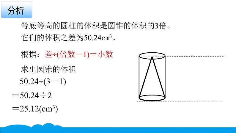 小数人教版 -六下-16-典题 圆柱与圆锥的体积 课件（6张PPT）第3页