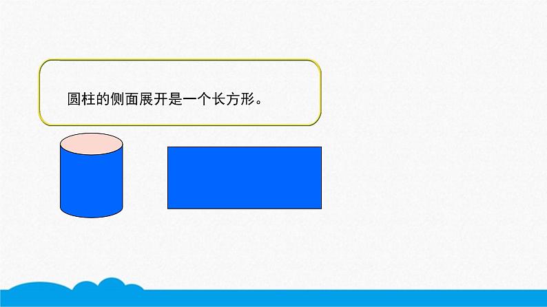 小数人教版 -六下-圆柱的表面积 (3) 课件（14张PPT）第5页