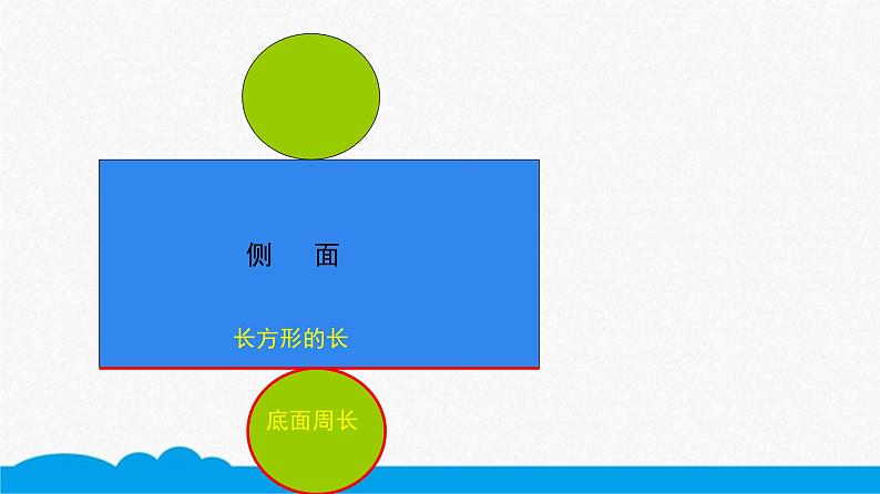 小数人教版 -六下-圆柱的表面积 (3) 课件（14张PPT）第7页