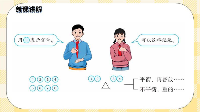 人教版小学数学五年级下册8.1《找次品》课件教案08