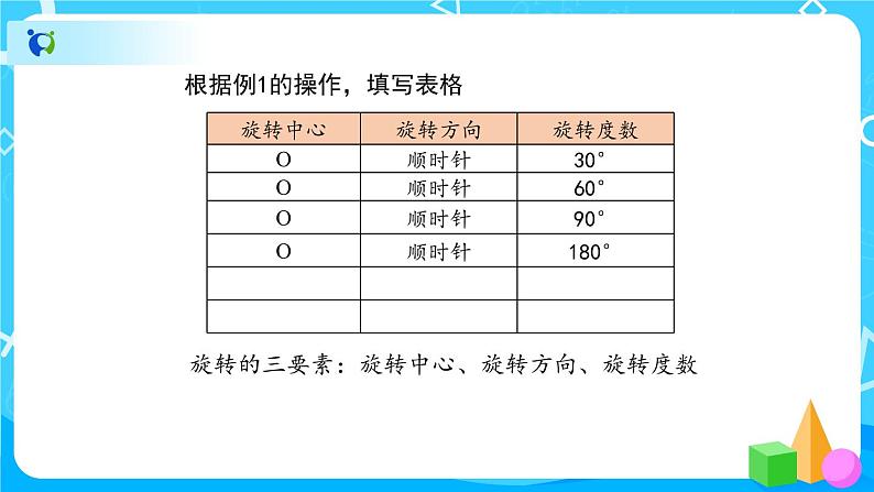 5.1《旋转》课件+教案+练习+导学案+备课方案07