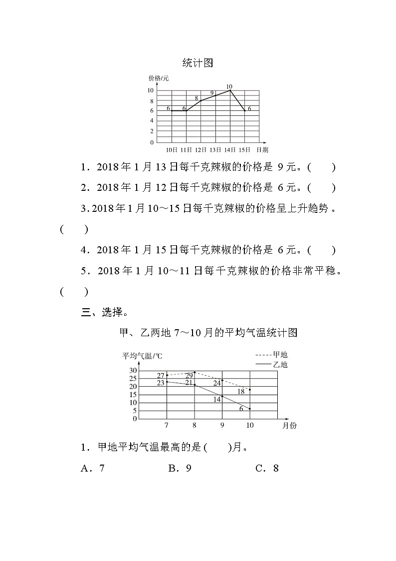 人教版小学数学五下  专项测评3 统计（含答案）02