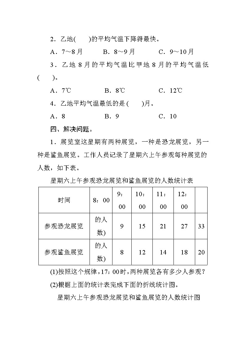 人教版小学数学五下  专项测评3 统计（含答案）03