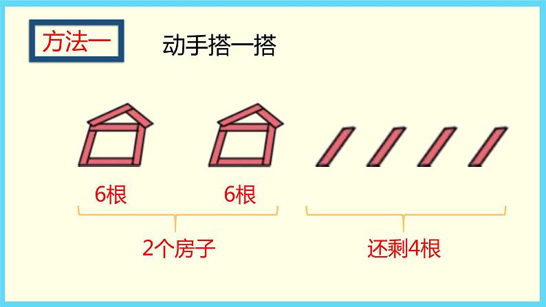 北师大版数学二下1.3 搭一搭（二）（课件）第5页