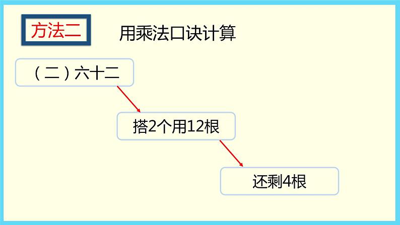 北师大版数学二下1.3 搭一搭（二）（课件）第6页