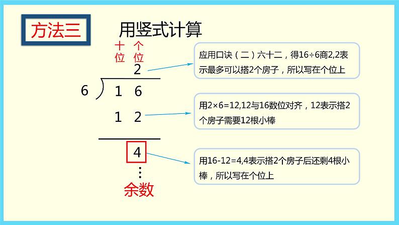 北师大版数学二下1.3 搭一搭（二）（课件）第7页