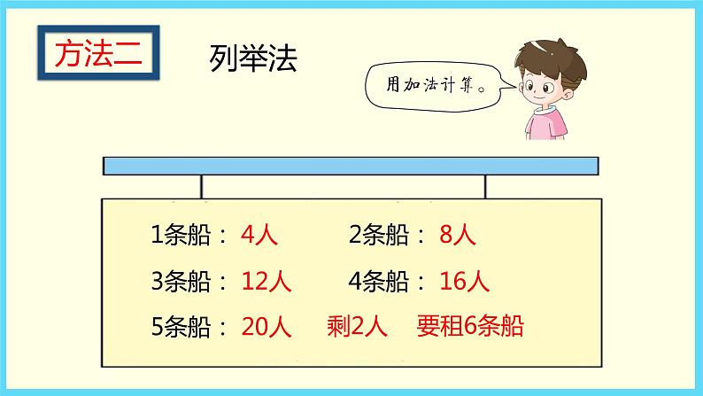 北师大版数学二下1.5 租船ppt课件+教案+同步练习06