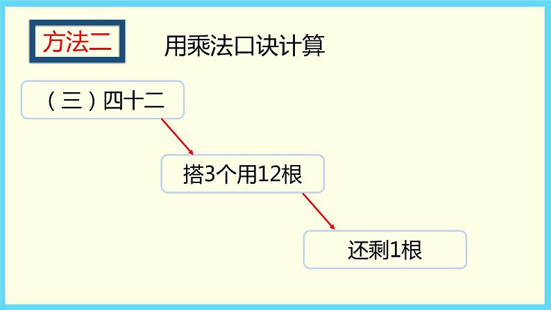 北师大版数学二下1.2 搭一搭（一）ppt课件+教案+同步练习06