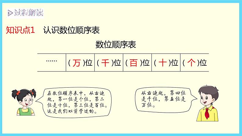 北师大版数学二下3.3 拨一拨（课件）第4页