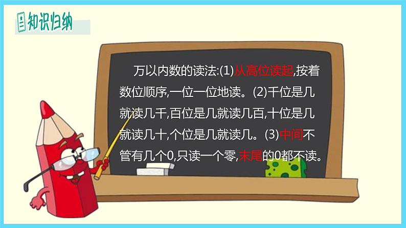 北师大版数学二下3.3 拨一拨（课件）第6页