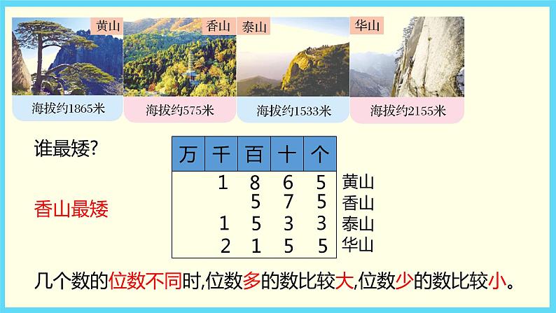 北师大版数学二下3.4 比一比ppt课件+教案+同步练习05