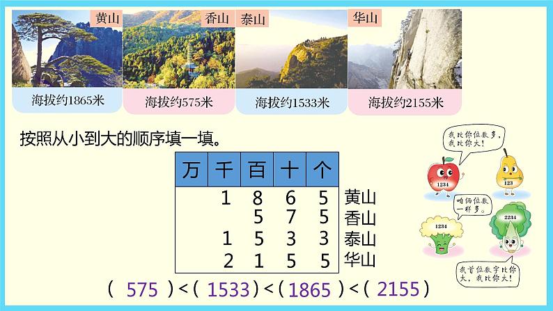 北师大版数学二下3.4 比一比ppt课件+教案+同步练习08