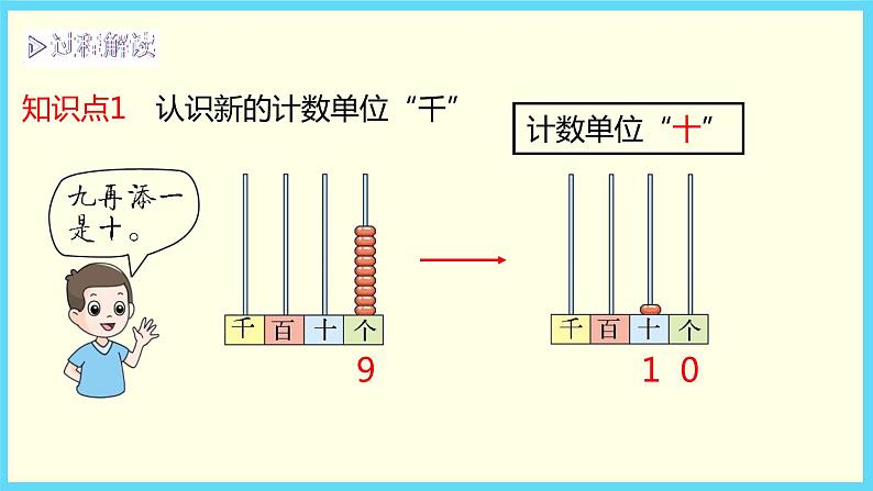 北师大版数学二下3.1 数一数（一）ppt课件+教案+同步练习04