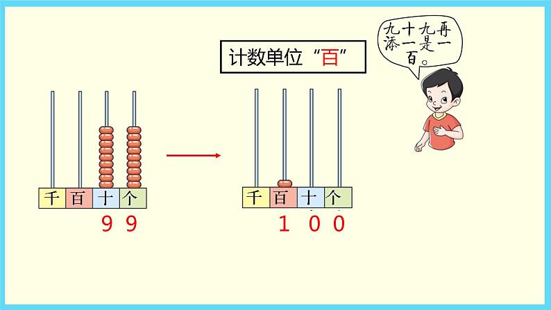 北师大版数学二下3.1 数一数（一）ppt课件+教案+同步练习05