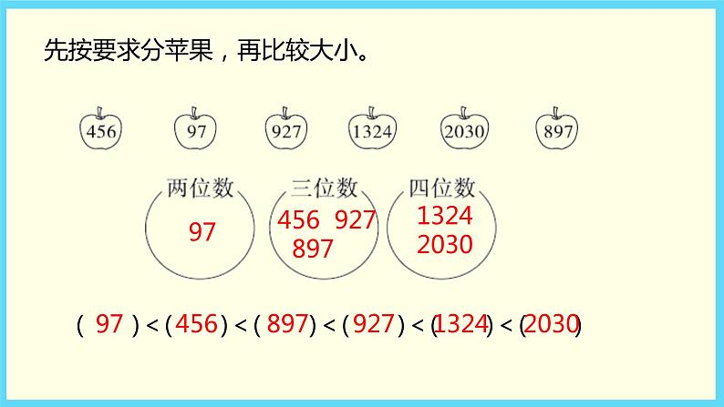 北师大版数学二下3.5 有多少个字（课件）第2页