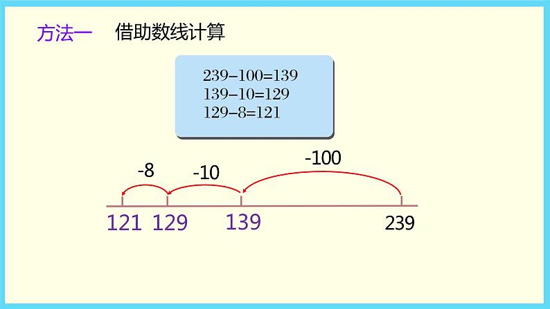 北师大版数学二下5.4 小小图书馆ppt课件+教案+同步练习05