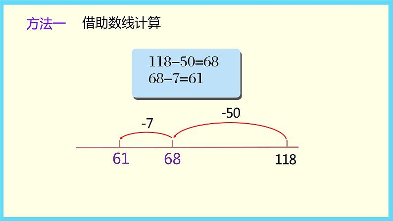北师大版数学二下5.4 小小图书馆ppt课件+教案+同步练习08