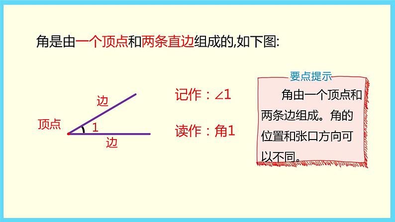 北师大版数学二下6.1 认识角ppt课件+教案+同步练习05