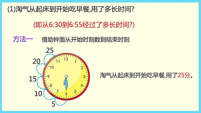 北师大版数学二下7.3 淘气的作息时间（课件）第5页