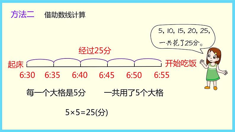 北师大版数学二下7.3 淘气的作息时间（课件）第6页