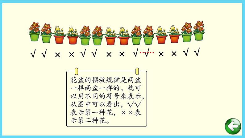 北师大版数学二下数学好玩 “重复”的奥妙ppt课件+教案08