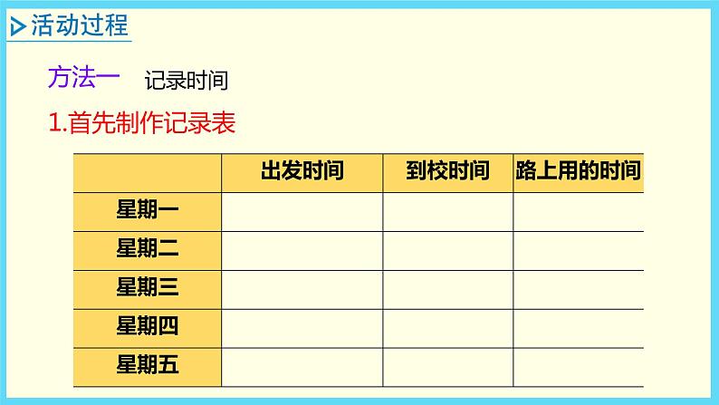 北师大版数学二下数学好玩 上学时间ppt课件+教案06