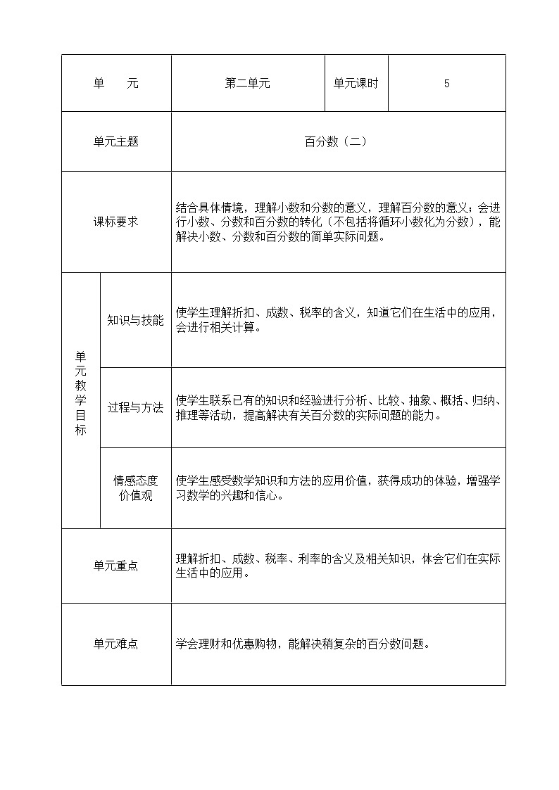 六下第二单元第1页