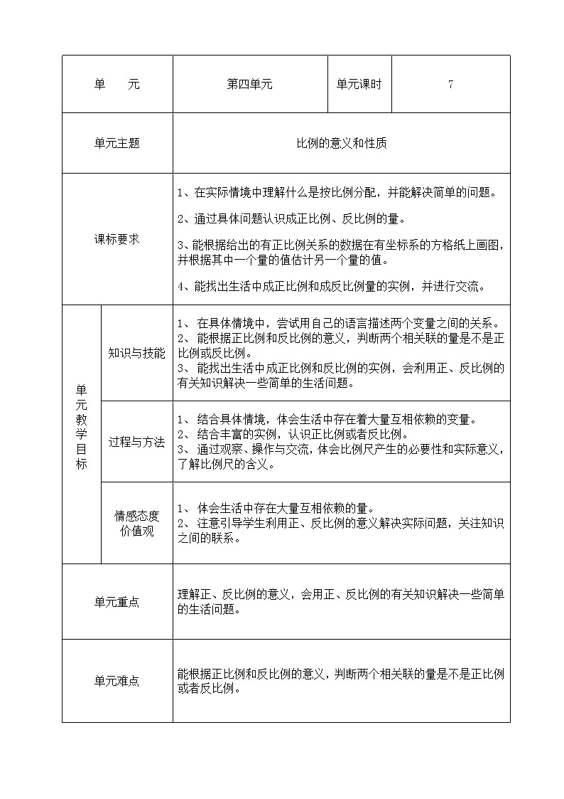 六下第四单元第1页