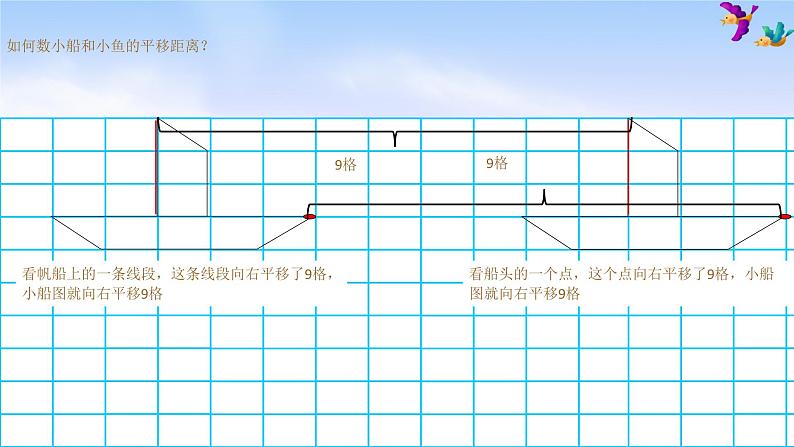 苏教版四下数学总第1课时图形的平移课件PPT第6页