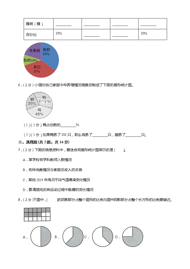 西师大版六年级数学下册第四单元综合测试卷（二） （含答案）第2页