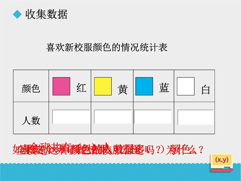 人教版数学二年级下册-01数据收集整理-课件01第7页