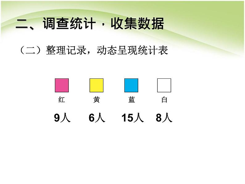 人教版数学二年级下册-01数据收集整理-课件02第4页